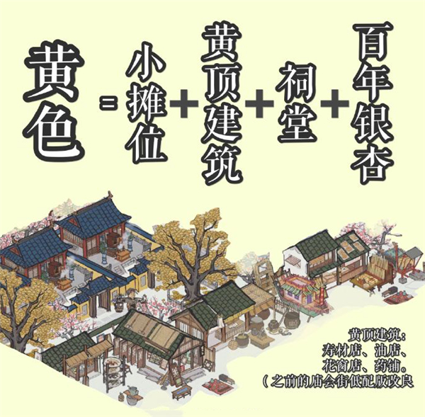 江南百景图