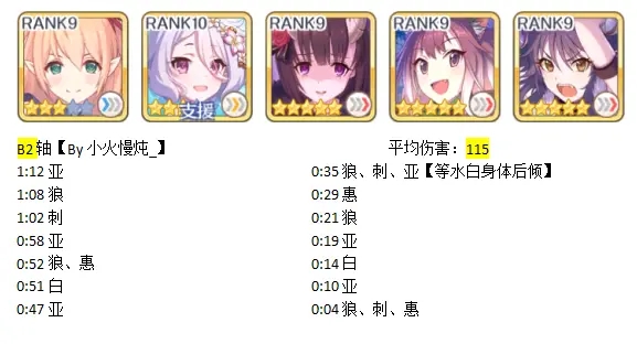 公主连结