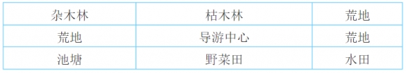 大自然物语