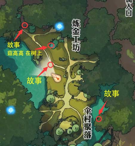 天谕