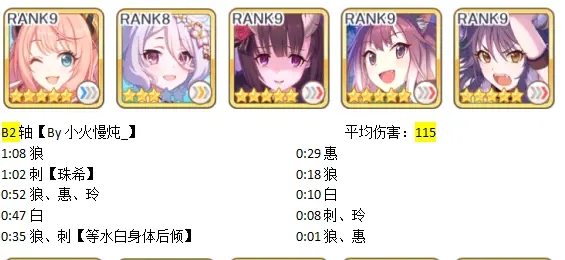 公主连结