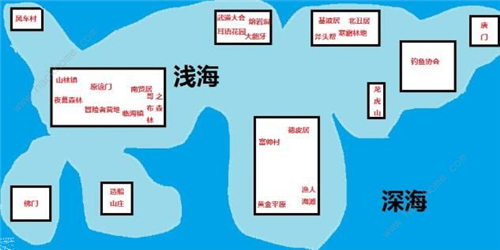 大千世界