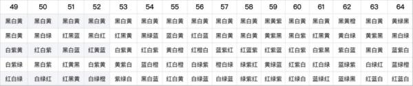阴阳师