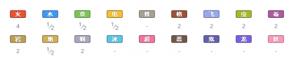 精灵宝可梦剑盾