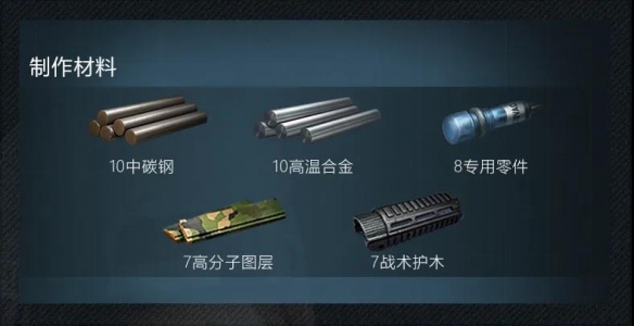 明日之后