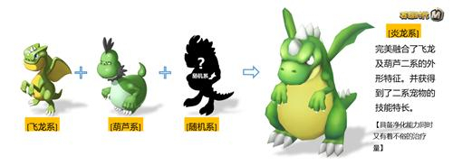 《石器时代M》新版本即将上线，找回十九年前的情谊