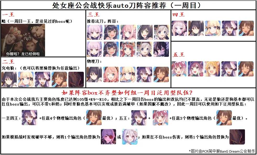 公主连结