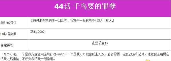 超级机器人大战