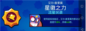 荒野乱斗
