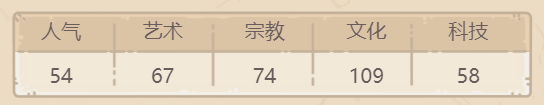 最强蜗牛