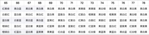 阴阳师