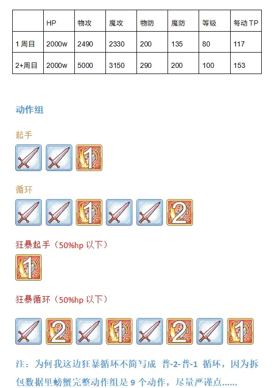 公主连结