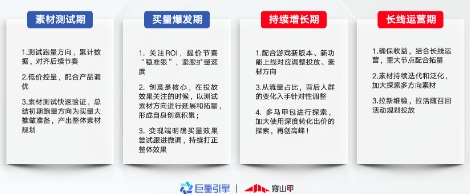 穿山甲发布《休闲游戏商业化发行指南》，助力休闲游戏增长变现