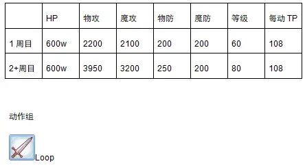 公主连结