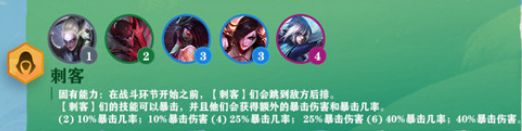 云顶之弈