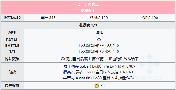 命运冠位指定