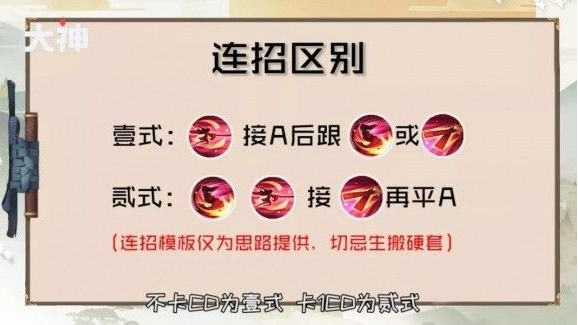 决战平安京
