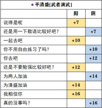茜色世界中与君咏唱