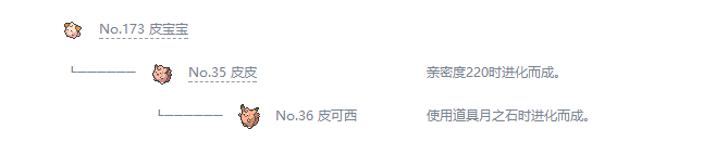 精灵宝可梦剑盾