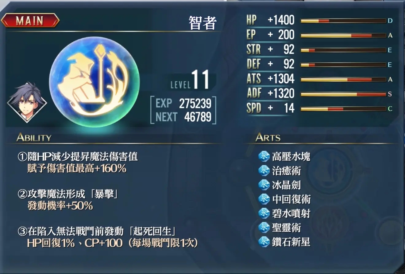 创之轨迹