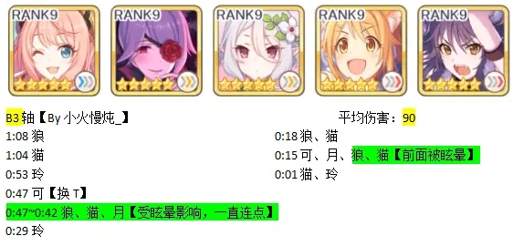 公主连结