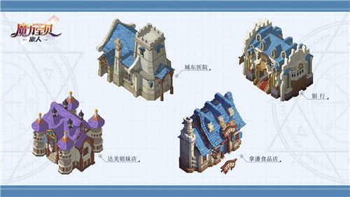 法兰城焕新开盘 《魔力宝贝:旅人》美术设计揭秘