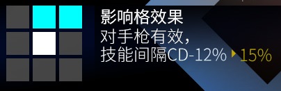 少女前线