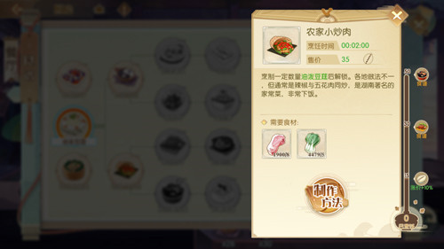 食物语