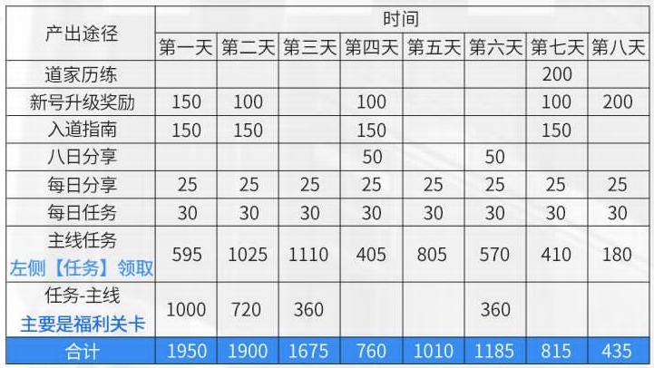 妖怪名单