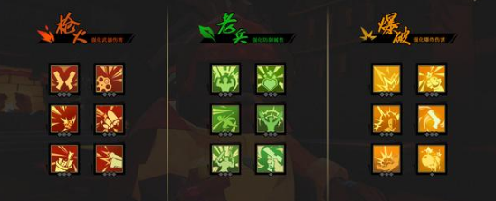 枪火重生