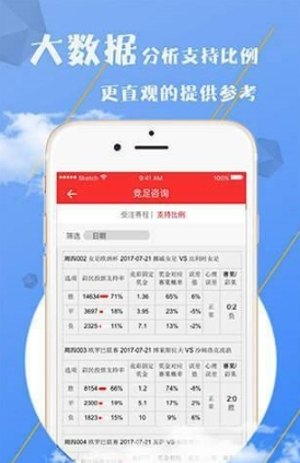 3d彩吧助手