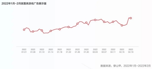 游戏进入生产新周期!我们该做一款什么样的游戏?
