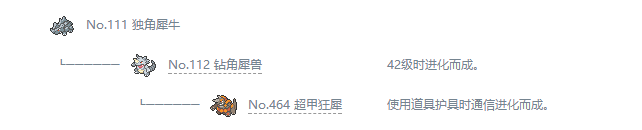 精灵宝可梦剑盾