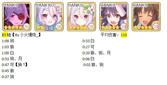 公主连结