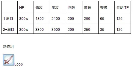 公主连结