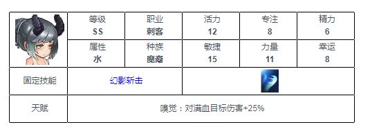 元素方尖