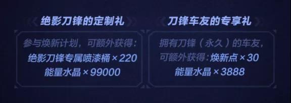 跑跑卡丁车手游