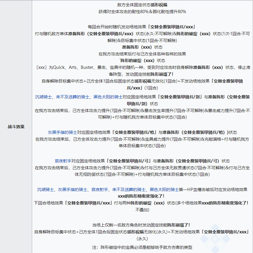命运冠位指定