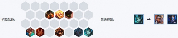 云顶之弈