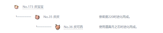 精灵宝可梦剑盾