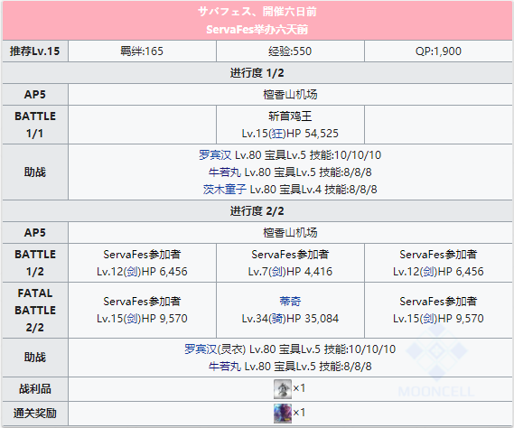 命运冠位指定