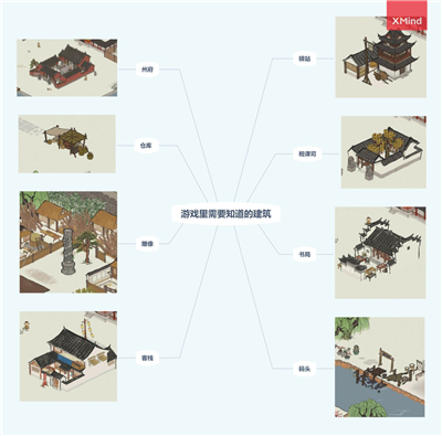 江南百景图