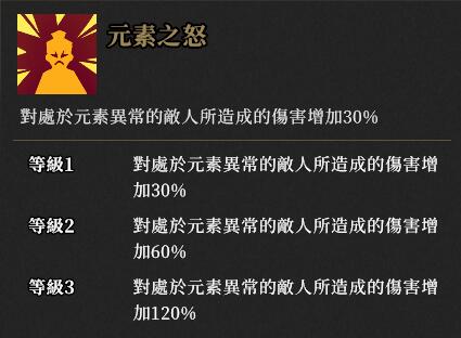 枪火重生