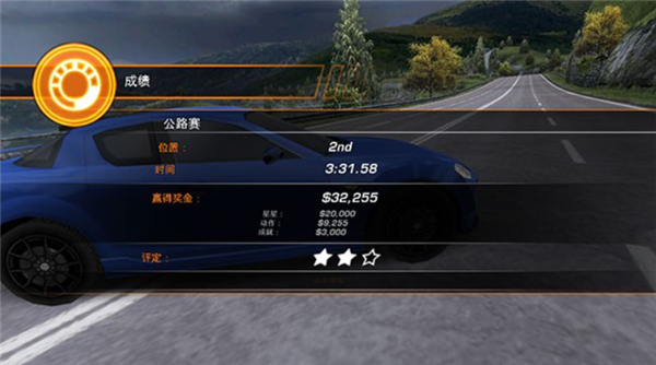 极品飞车14