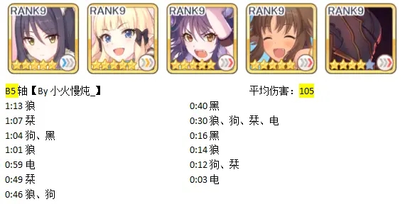 公主连结