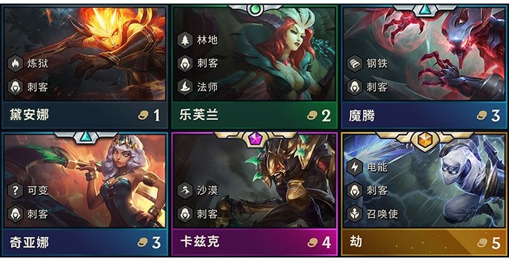 云顶之弈