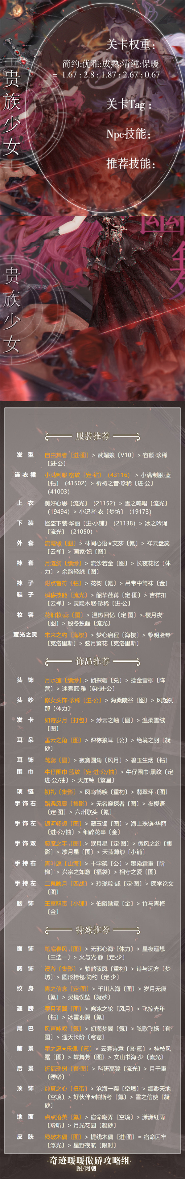奇迹暖暖