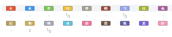 精灵宝可梦剑盾