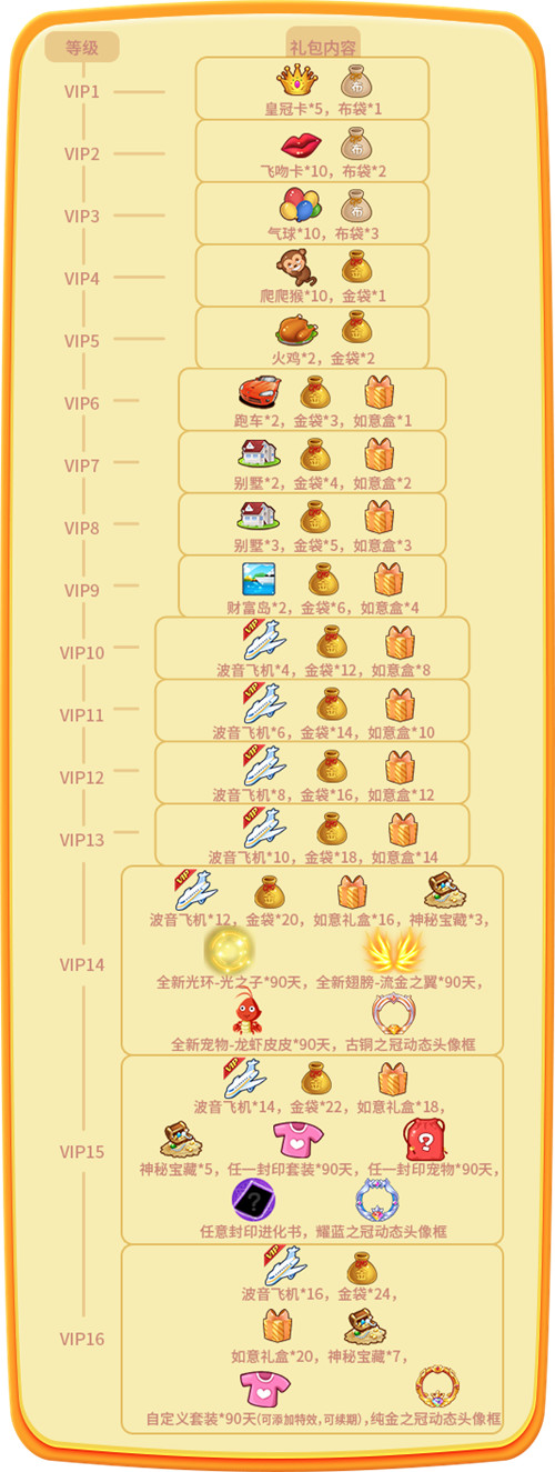 《推理学院》2019全新VIP系统来啦!绝不能错过