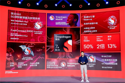 出7制胜! 第二代骁龙7+发布